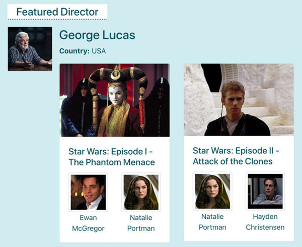 Widget de director destacado