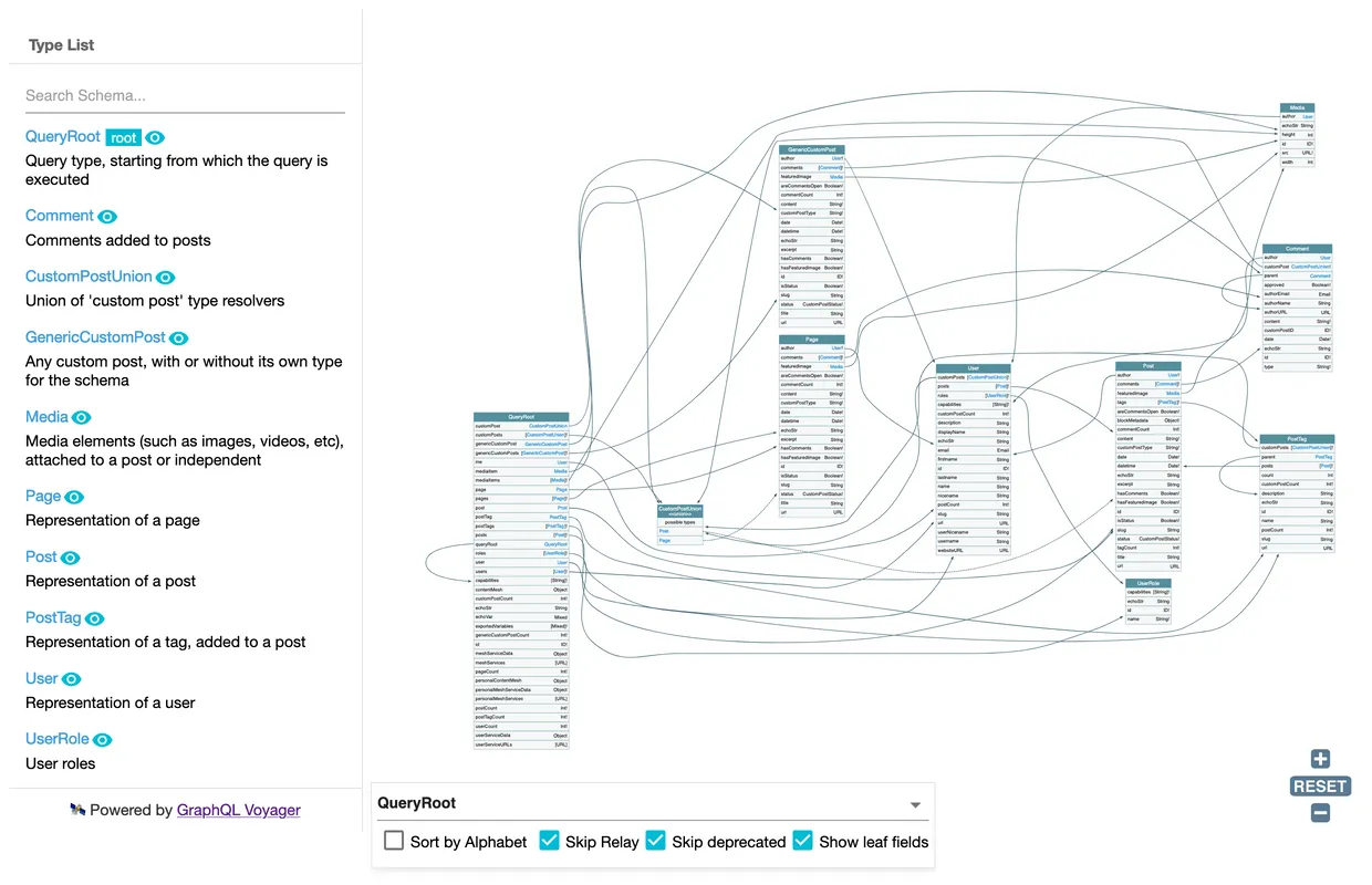 Cliente GraphQL Voyager