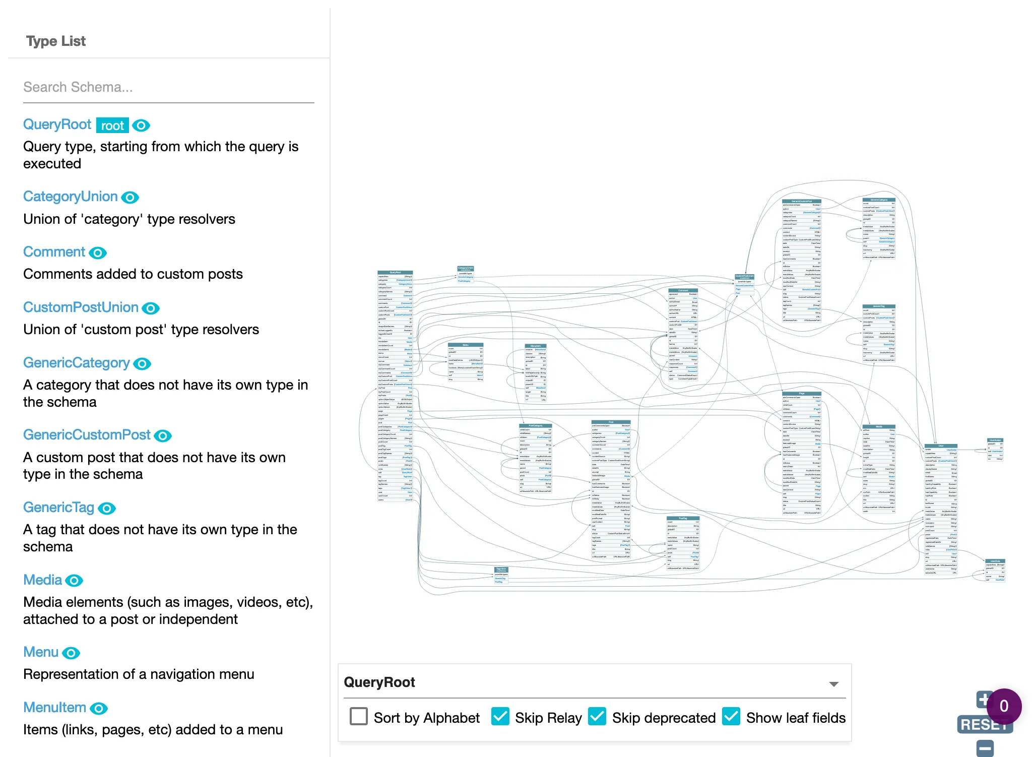 Cliente Interactive Schema del single endpoint Cliente Interactive Schema del single endpoint