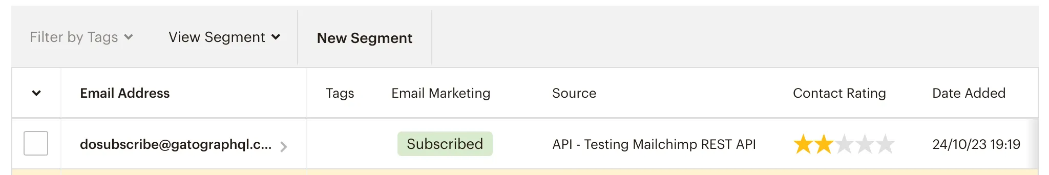 Email añadido automáticamente a la lista de Mailchimp