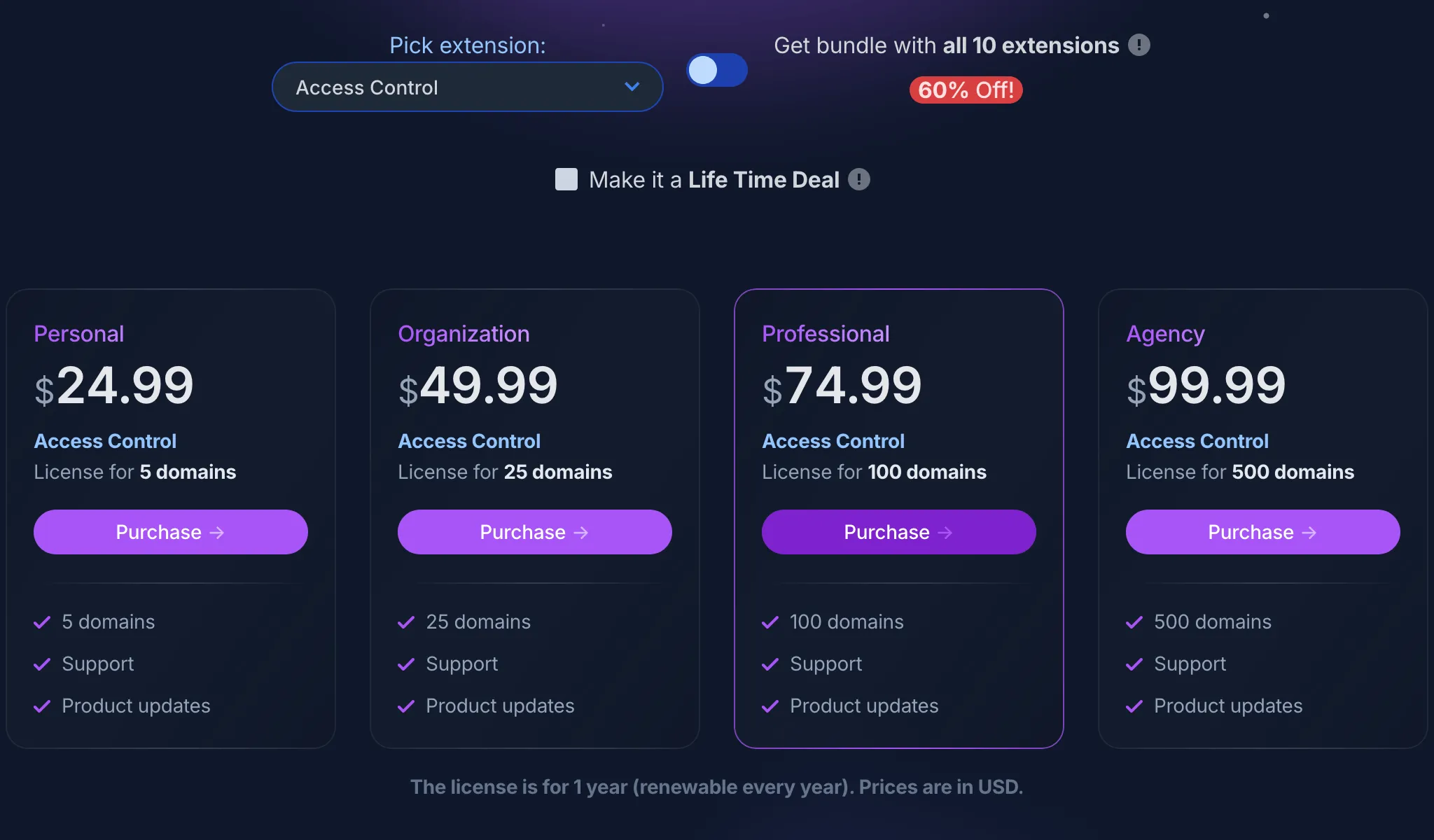 Precios de las extensiones